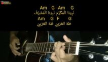 Guitar Chords And Lyrics Sholawat Al Qolbu Mutayyam: Wa Sholla Wasallam Ala Thohan-nabi, Yaa Nabi
