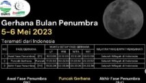 what is a penumbral lunar eclipse takes place on may 5th and 6th 2023 across indonesia b8eb3c0