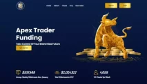 How to Trade Futures with Apex Trader Funding
