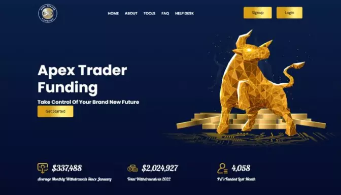 How to Trade Futures with Apex Trader Funding