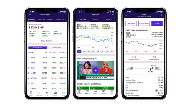 E*TRADE Ticker: What You Need to Know About the Online Brokerage