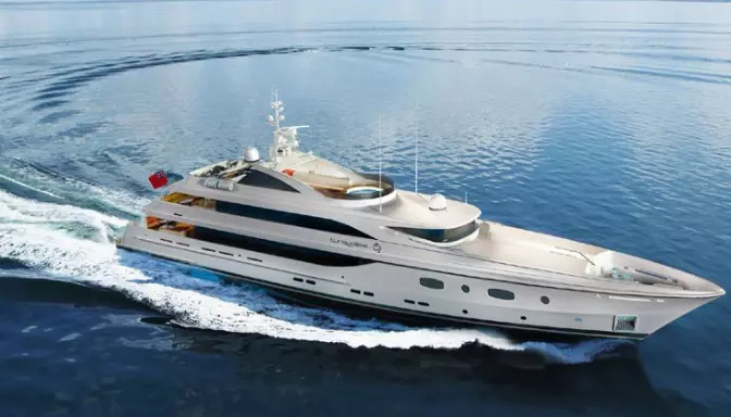 Everything You Need to Know Before Buying and Owning Your Dream Yacht