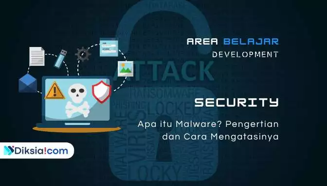 Apa Itu Malware Pengertian Jenis Dan Cara Mencegahnya My Xxx Hot Girl 6286