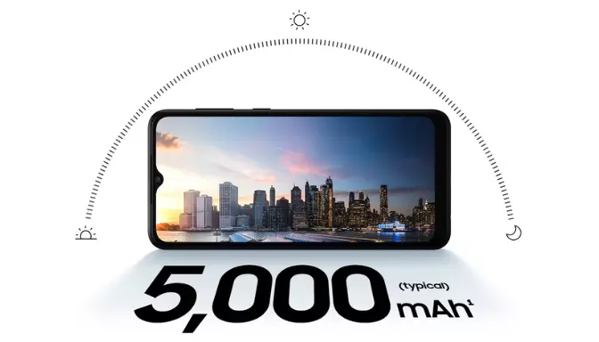Baterai Samsung Galaxy A04