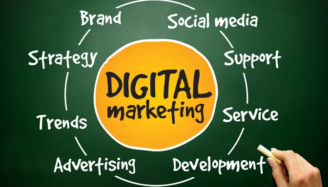 Digital Marketing: Pengertian, Jenis, Tugas, Jenjang Karier Dan Gajinya