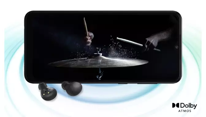 Review Samsung Galaxy A04 Core: Spesifikasi, Kelebihan dan Kekurangan 2 Kelebihan dan Kekurangan Samsung Galaxy A04 Core