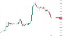 Dana Keluar ETF Bitcoin Mengejutkan Pasar, Akankah Bertahan di Level Support $69.000?