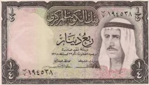 Dinar Kuwait, Mata Uang Negara Mana dan Mengapa Bernilai Tinggi?
