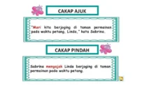 Cakap Ajuk vs Cakap Pindah, Teknik Mengubah Ucapan Langsung dan Tidak Langsung