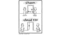 Cara Mengganti Permission dan Ownership di Linux Menggunakan chmod + chown