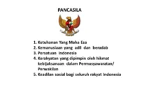 Rumusan Pancasila Ada di Alinea Keempat Pembukaan UUD 1945, Begini Penjelasannya!