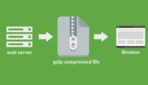 GZIP Compression: Pengertian, Manfaat, dan Langkah Mudah Mengaktifkannya