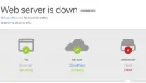 Fix Error 521 Web Server Is Down di Cloudflare dengan Mudah