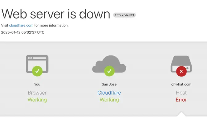 Fix Error 521 Web Server Is Down di Cloudflare dengan Mudah
